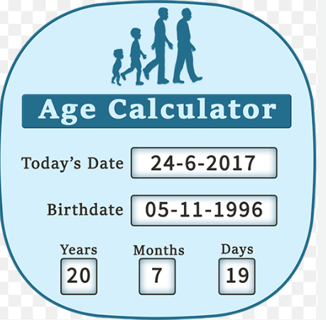 How can we create Age Calculator?