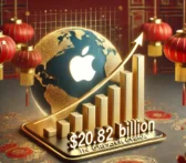 Apple Q1 Greater China Yoy 20.82b