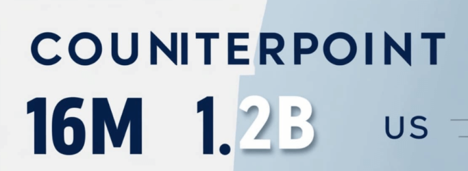 Counterpoint 16M 1.2B US Chinabradshaw