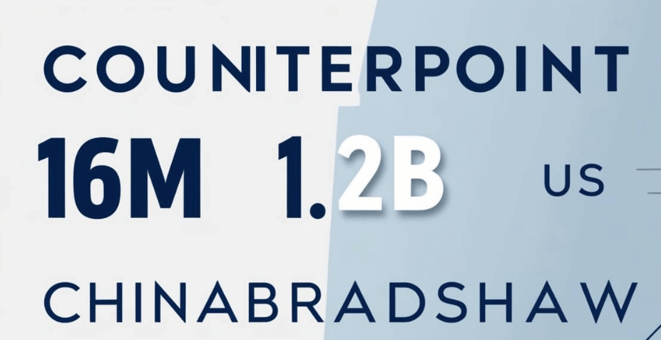 Counterpoint 16M 1.2B US Chinabradshaw