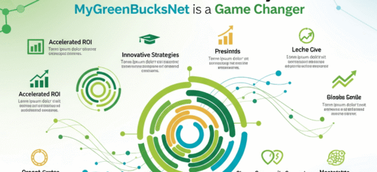 Financial Growth: 15 Powerful Reasons Why MyGreenBucksNet is a Game Changer